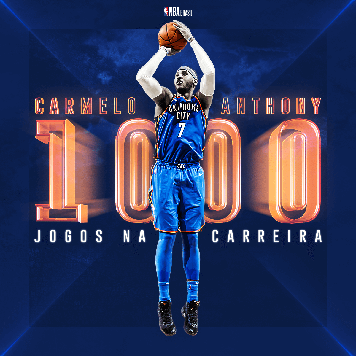 NBA-especiais-Carmelo-1000-jogos